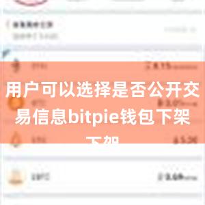 用户可以选择是否公开交易信息bitpie钱包下架