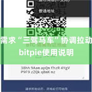 需求“三驾马车”协调拉动bitpie使用说明