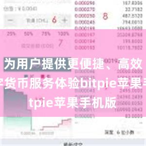 为用户提供更便捷、高效的数字货币服务体验bitpie苹果手机版