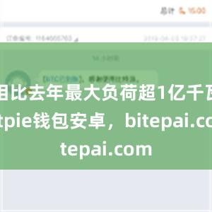 相比去年最大负荷超1亿千瓦bitpie钱包安卓，bitepai.com