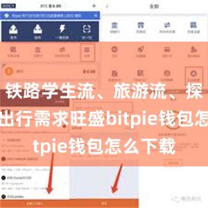 铁路学生流、旅游流、探亲流等出行需求旺盛bitpie钱包怎么下载