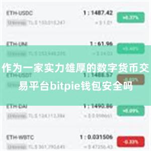 作为一家实力雄厚的数字货币交易平台bitpie钱包安全吗